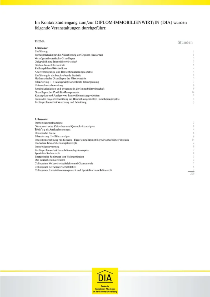 Dokument Diplom Immobilienwirtin - Seite 2