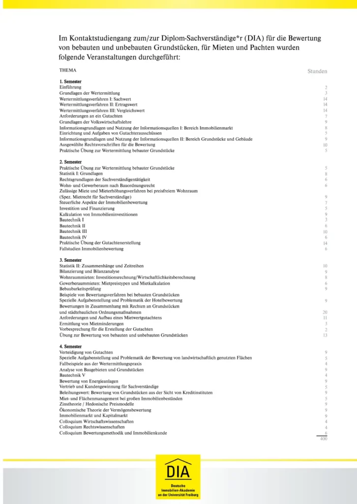 Dokument Diplom Sachverständige - Seite 2